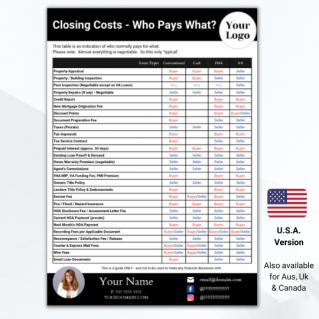 Brandable Sellers Closing Costs – Who Pays What (USA) – Style #1
