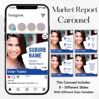 Market Report Carousel – Style 2