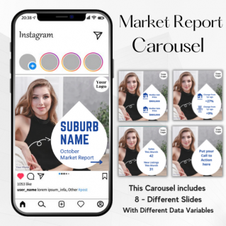 Market Report Carousel – Style 3