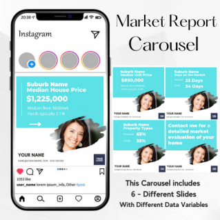 Market Report Carousel – Style 6