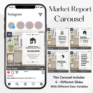 Market Report Carousel – Style 7